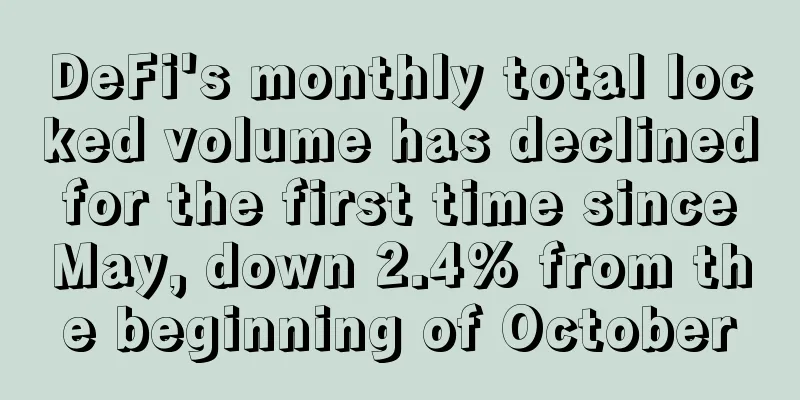 DeFi's monthly total locked volume has declined for the first time since May, down 2.4% from the beginning of October