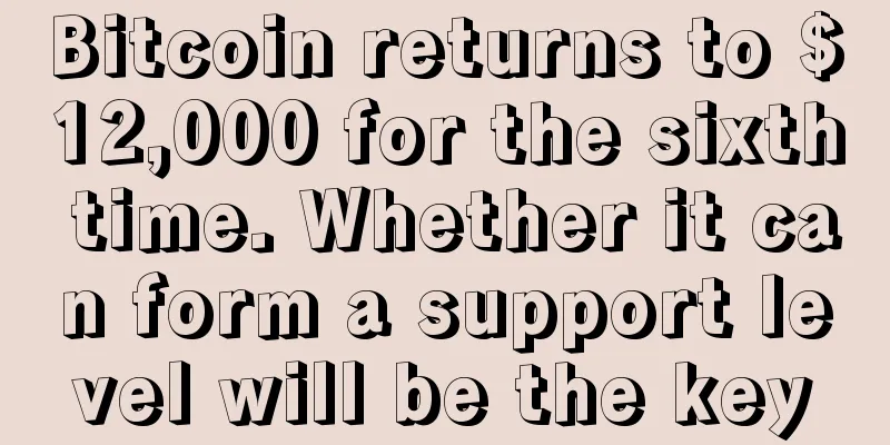 Bitcoin returns to $12,000 for the sixth time. Whether it can form a support level will be the key