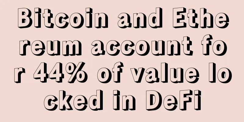 Bitcoin and Ethereum account for 44% of value locked in DeFi