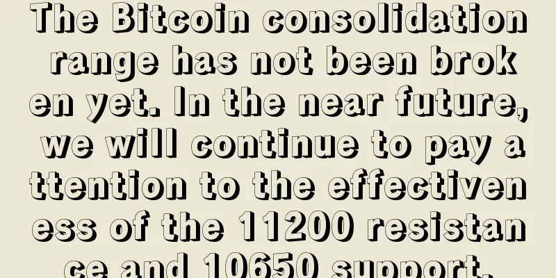 The Bitcoin consolidation range has not been broken yet. In the near future, we will continue to pay attention to the effectiveness of the 11200 resistance and 10650 support.