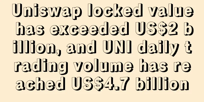 Uniswap locked value has exceeded US$2 billion, and UNI daily trading volume has reached US$4.7 billion