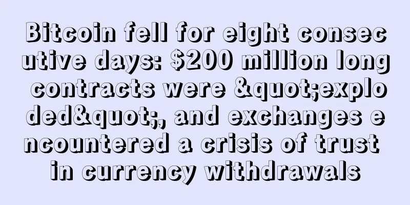 Bitcoin fell for eight consecutive days: $200 million long contracts were "exploded", and exchanges encountered a crisis of trust in currency withdrawals
