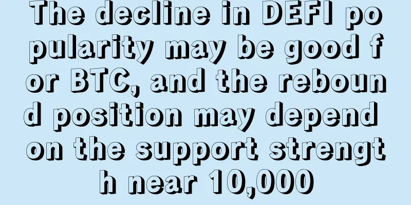 The decline in DEFI popularity may be good for BTC, and the rebound position may depend on the support strength near 10,000