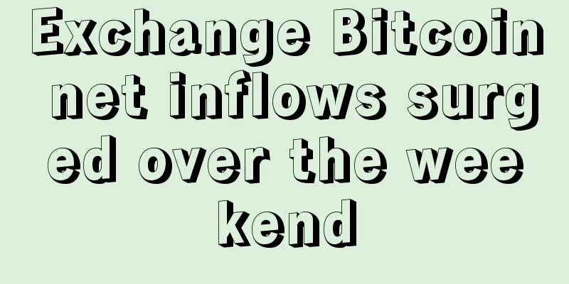 Exchange Bitcoin net inflows surged over the weekend