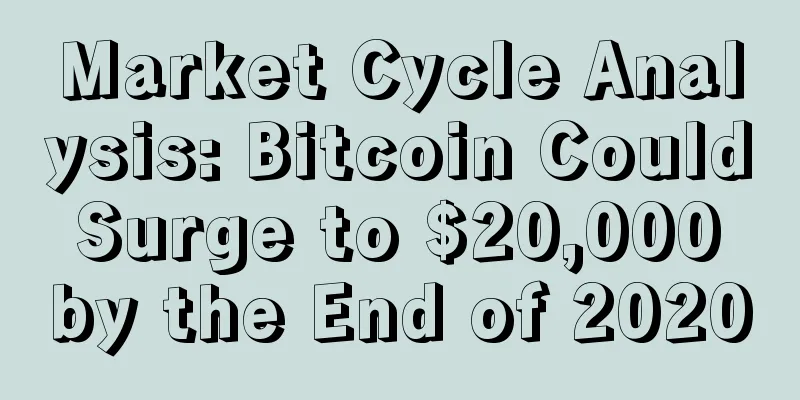 Market Cycle Analysis: Bitcoin Could Surge to $20,000 by the End of 2020