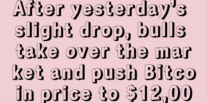 After yesterday’s slight drop, bulls take over the market and push Bitcoin price to $12,000