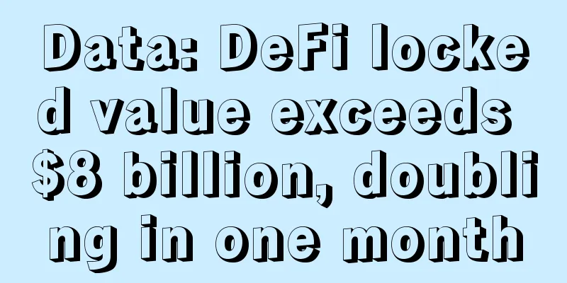 Data: DeFi locked value exceeds $8 billion, doubling in one month