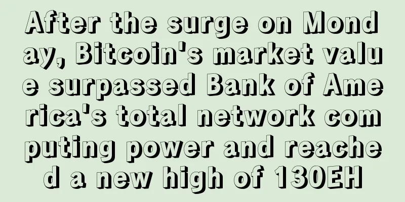After the surge on Monday, Bitcoin's market value surpassed Bank of America's total network computing power and reached a new high of 130EH