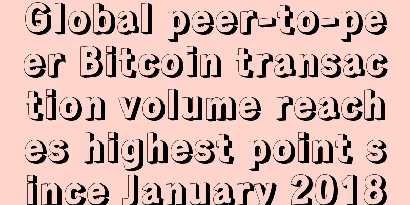 Global peer-to-peer Bitcoin transaction volume reaches highest point since January 2018