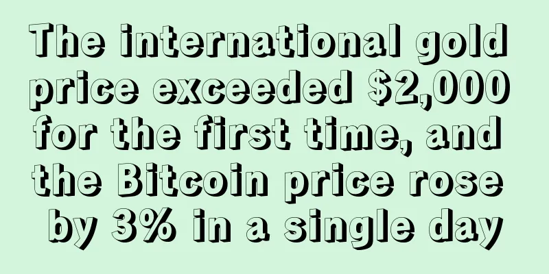 The international gold price exceeded $2,000 for the first time, and the Bitcoin price rose by 3% in a single day