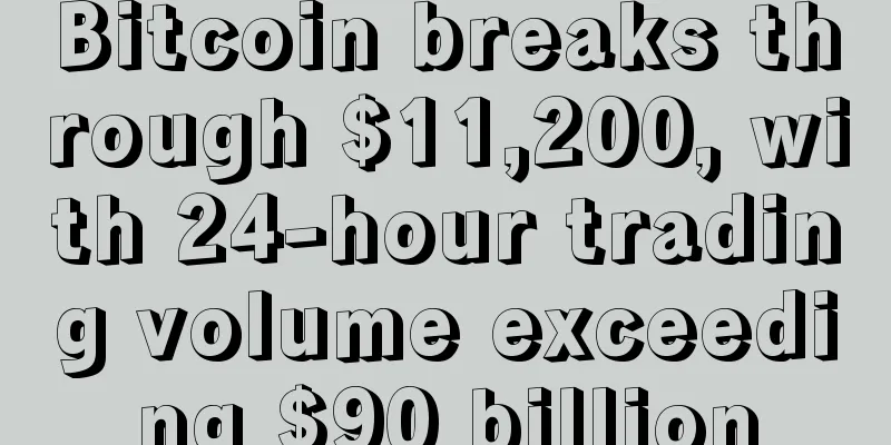 Bitcoin breaks through $11,200, with 24-hour trading volume exceeding $90 billion
