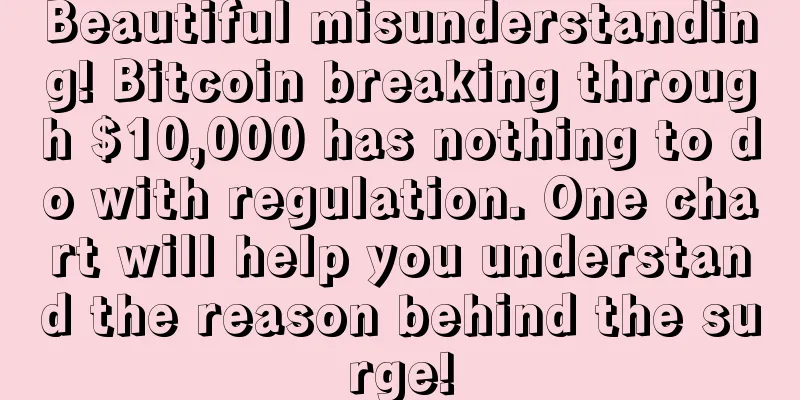 Beautiful misunderstanding! Bitcoin breaking through $10,000 has nothing to do with regulation. One chart will help you understand the reason behind the surge!