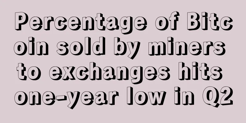 Percentage of Bitcoin sold by miners to exchanges hits one-year low in Q2