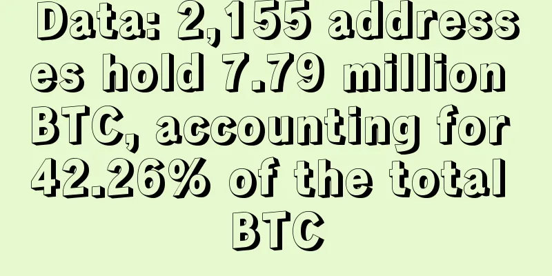 Data: 2,155 addresses hold 7.79 million BTC, accounting for 42.26% of the total BTC