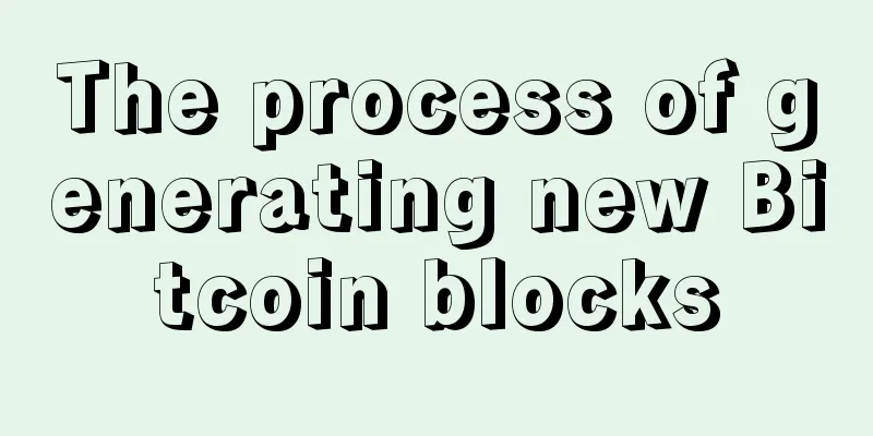 The process of generating new Bitcoin blocks