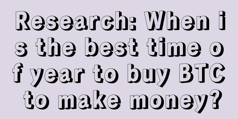 Research: When is the best time of year to buy BTC to make money?