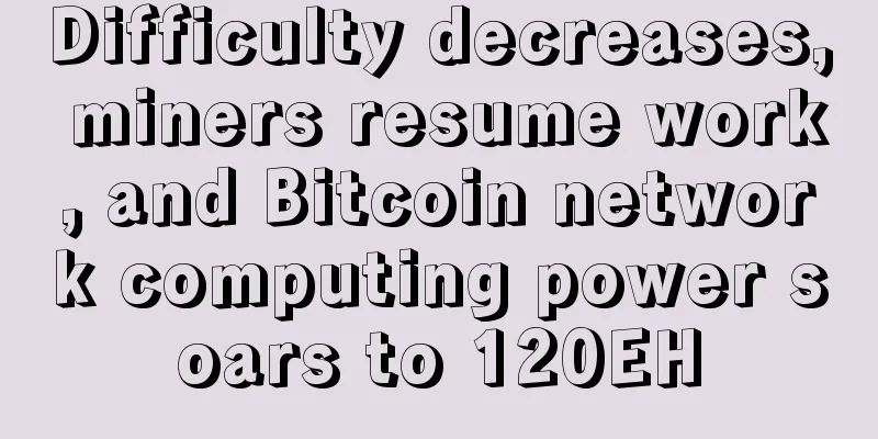 Difficulty decreases, miners resume work, and Bitcoin network computing power soars to 120EH