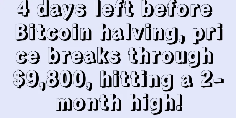 4 days left before Bitcoin halving, price breaks through $9,800, hitting a 2-month high!