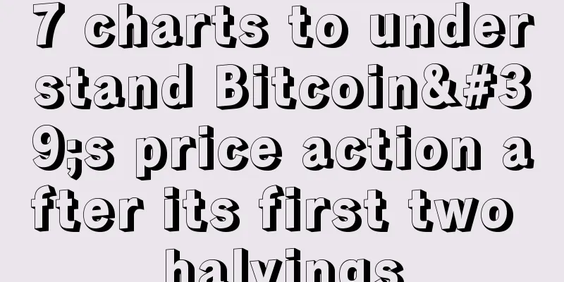 7 charts to understand Bitcoin's price action after its first two halvings