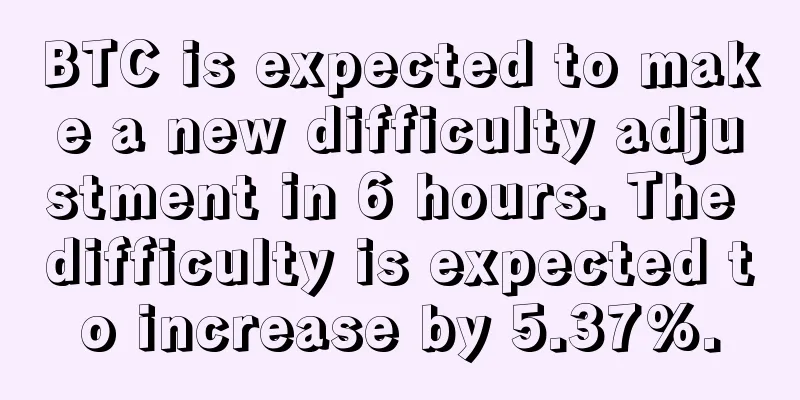 BTC is expected to make a new difficulty adjustment in 6 hours. The difficulty is expected to increase by 5.37%.