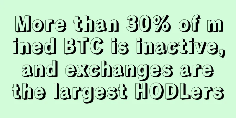 More than 30% of mined BTC is inactive, and exchanges are the largest HODLers