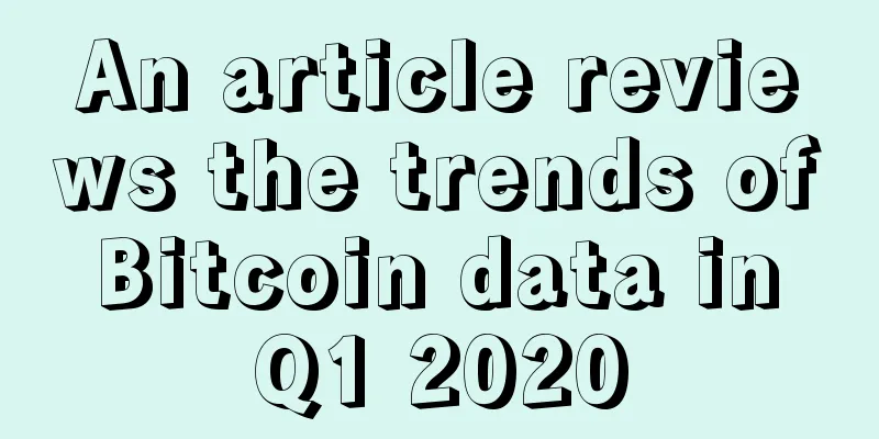 An article reviews the trends of Bitcoin data in Q1 2020