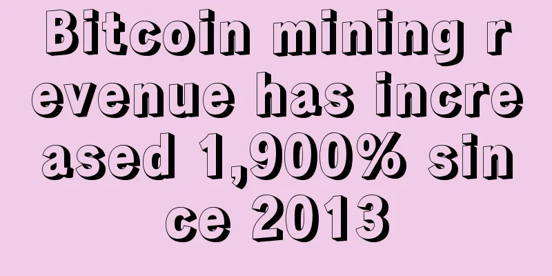 Bitcoin mining revenue has increased 1,900% since 2013