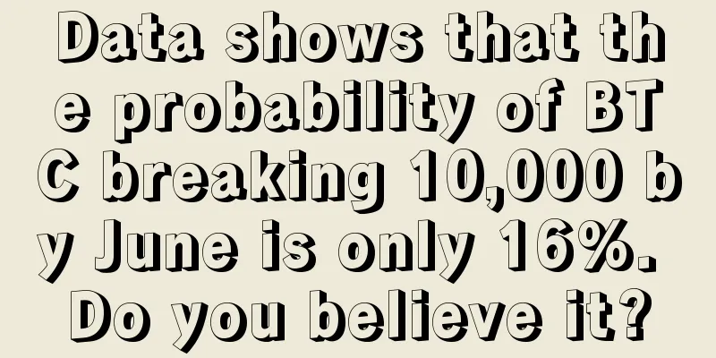 Data shows that the probability of BTC breaking 10,000 by June is only 16%. Do you believe it?