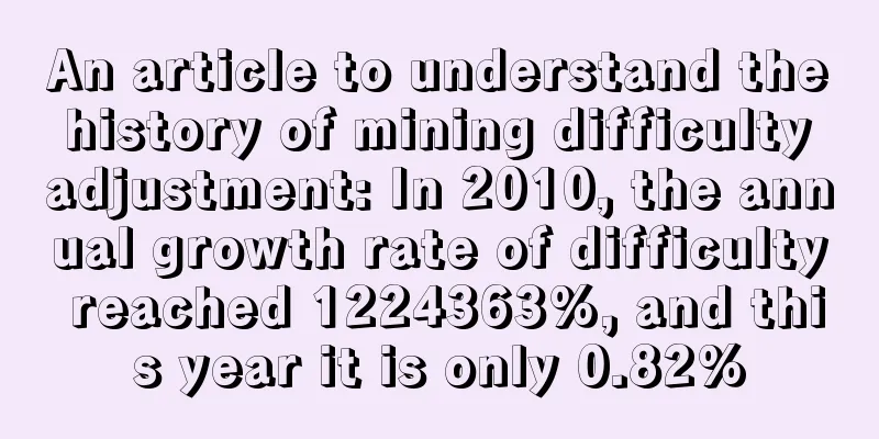 An article to understand the history of mining difficulty adjustment: In 2010, the annual growth rate of difficulty reached 1224363%, and this year it is only 0.82%