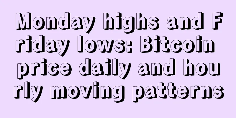 Monday highs and Friday lows: Bitcoin price daily and hourly moving patterns