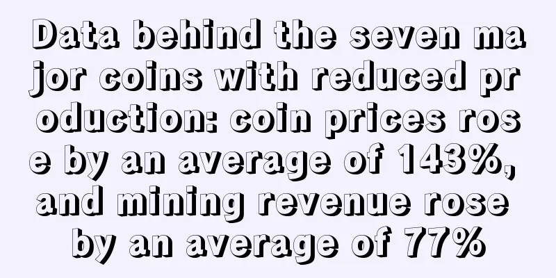 Data behind the seven major coins with reduced production: coin prices rose by an average of 143%, and mining revenue rose by an average of 77%