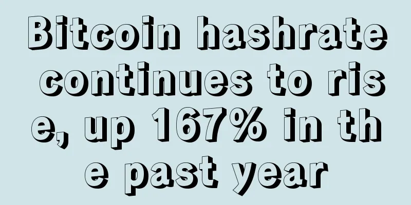 Bitcoin hashrate continues to rise, up 167% in the past year