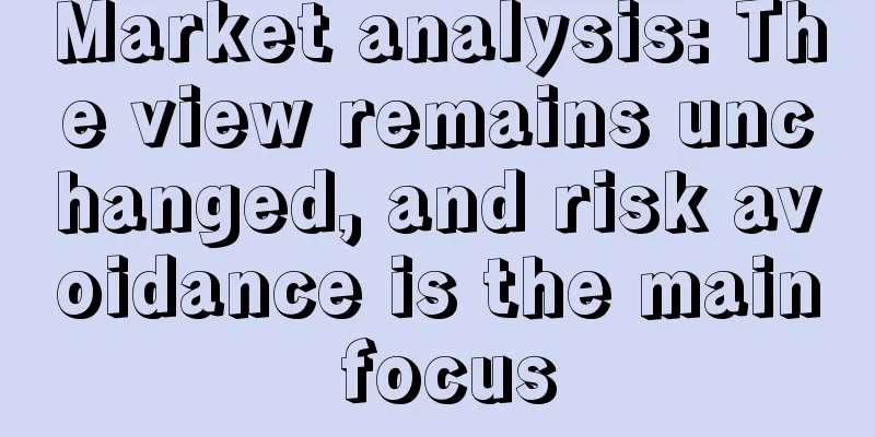 Market analysis: The view remains unchanged, and risk avoidance is the main focus