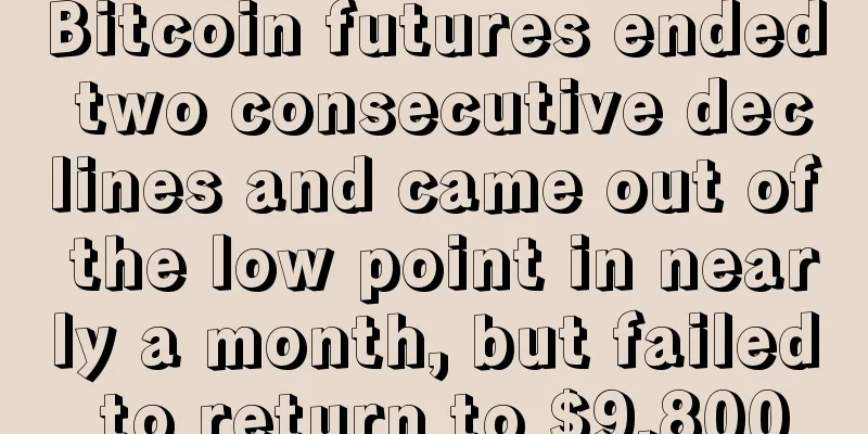 Bitcoin futures ended two consecutive declines and came out of the low point in nearly a month, but failed to return to $9,800
