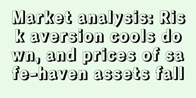 Market analysis: Risk aversion cools down, and prices of safe-haven assets fall