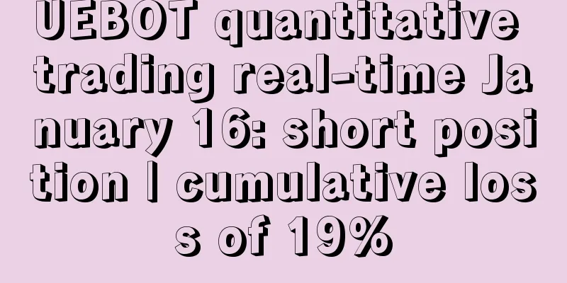 UEBOT quantitative trading real-time January 16: short position | cumulative loss of 19%