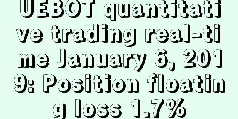 UEBOT quantitative trading real-time January 6, 2019: Position floating loss 1.7%