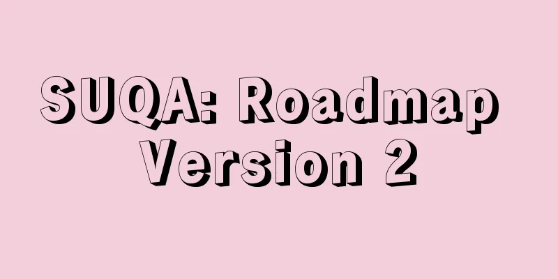SUQA: Roadmap Version 2
