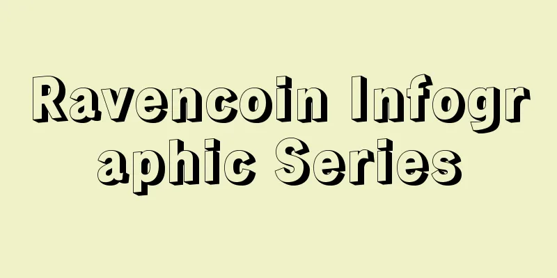 Ravencoin Infographic Series