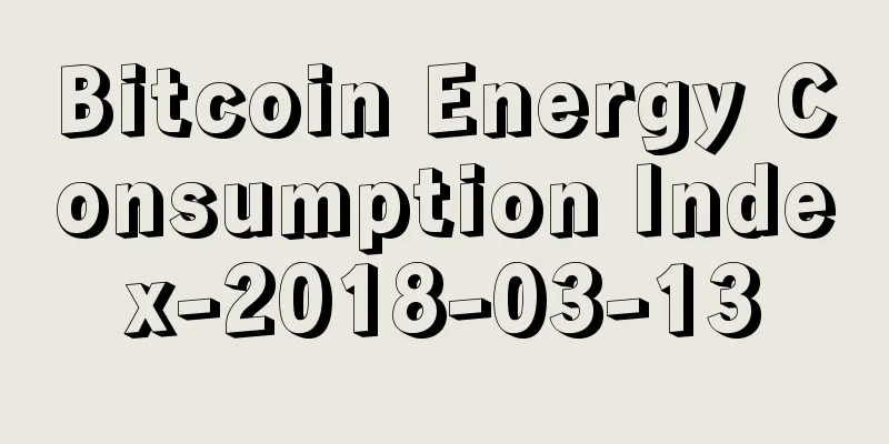 Bitcoin Energy Consumption Index-2018-03-13