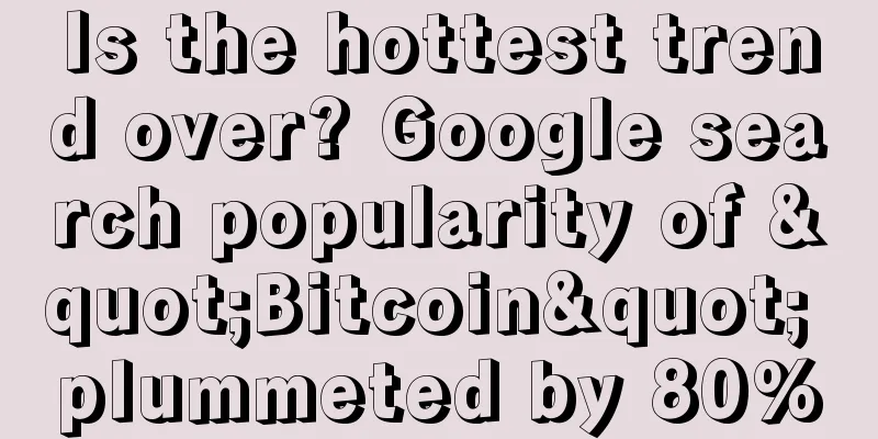 Is the hottest trend over? Google search popularity of "Bitcoin" plummeted by 80%