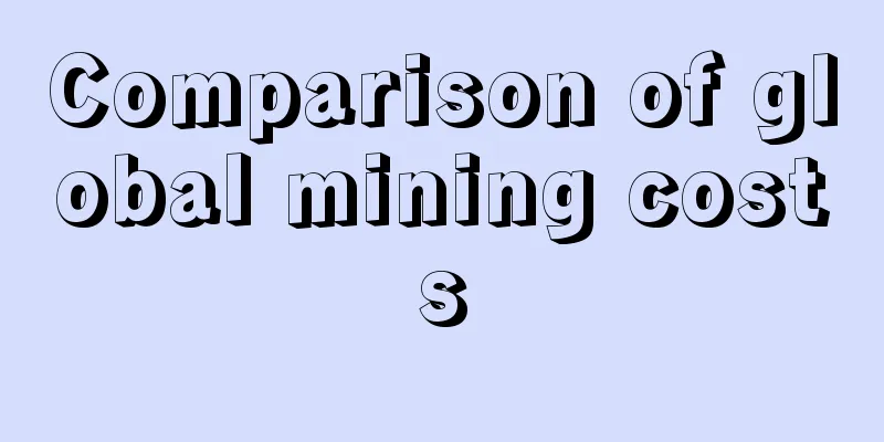 Comparison of global mining costs
