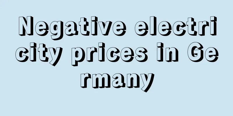 Negative electricity prices in Germany