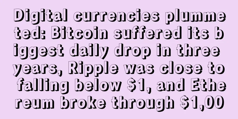 Digital currencies plummeted: Bitcoin suffered its biggest daily drop in three years, Ripple was close to falling below $1, and Ethereum broke through $1,000