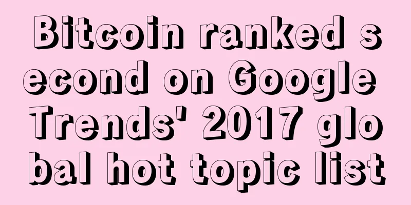 Bitcoin ranked second on Google Trends' 2017 global hot topic list
