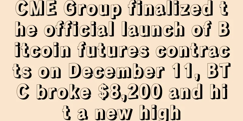 CME Group finalized the official launch of Bitcoin futures contracts on December 11, BTC broke $8,200 and hit a new high