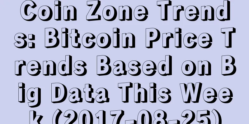 Coin Zone Trends: Bitcoin Price Trends Based on Big Data This Week (2017-08-25)