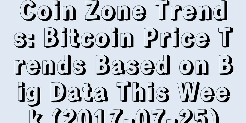 Coin Zone Trends: Bitcoin Price Trends Based on Big Data This Week (2017-07-25)