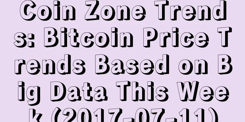 Coin Zone Trends: Bitcoin Price Trends Based on Big Data This Week (2017-07-11)