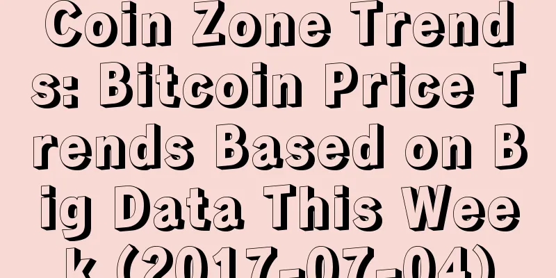 Coin Zone Trends: Bitcoin Price Trends Based on Big Data This Week (2017-07-04)